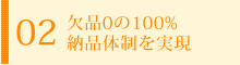 欠品0の100%納品体制を実現